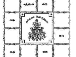 கங்கண பொருத்தம் என்றால் என்ன ?