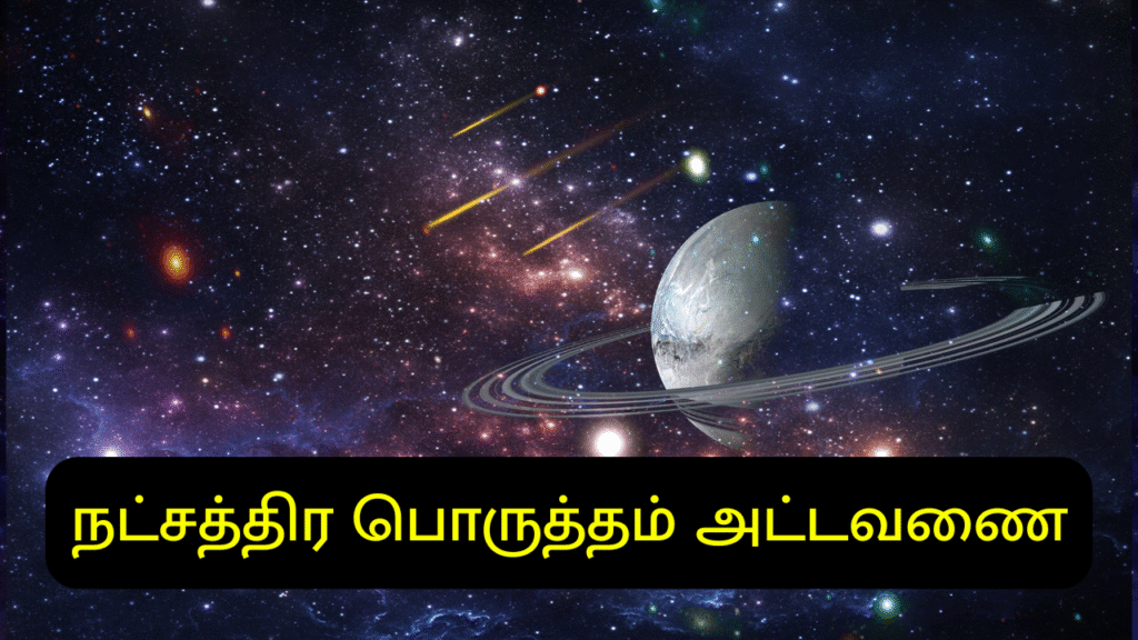 ரோகிணி