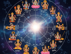 27 நட்சத்திரக்காரர்களும் தினமும் சொல்லவேண்டிய சக்தி வாய்ந்த மந்திரம்!