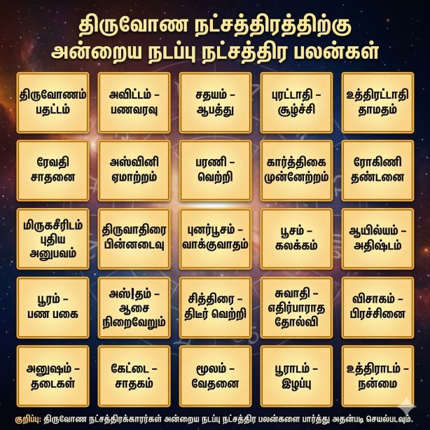 திருவோணம் நட்சத்திரம் 